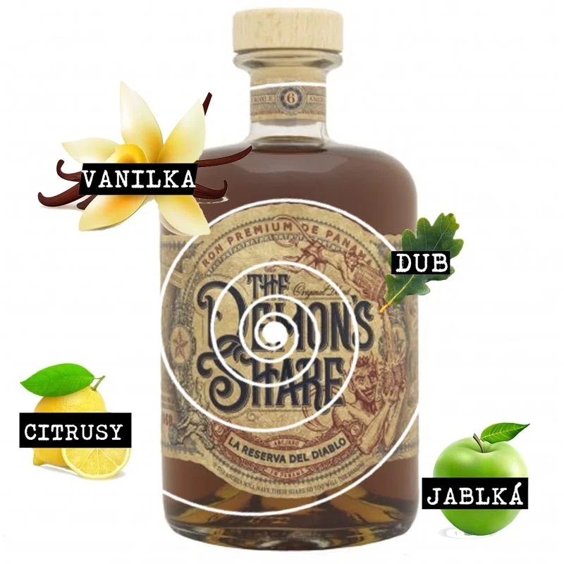 The Demon's Share Rum, MINI - drinkbox.sk